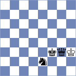 Chandratreya - Ogloblin (Chess.com INT, 2021)