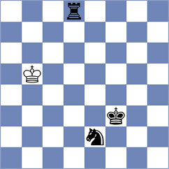 Gutierrez Olivares - Wesolowska (chess.com INT, 2024)