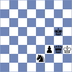 Kvaloy - Milanovic (chess.com INT, 2022)