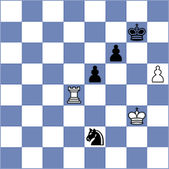 Southcott-Moyers - Kowalczyk (chess.com INT, 2024)