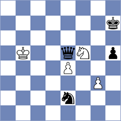 Orzech - Kokoszczynski (chess.com INT, 2024)