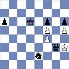 Kravchenko - Selikhanovich (chess.com INT, 2023)