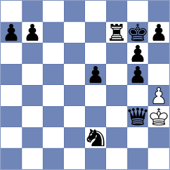 Yavorenko - Pintor (Famalicao, 2016)