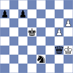 Flis - Adewumi (chess.com INT, 2022)