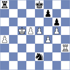 Klimkowski - Zaksaite (chess.com INT, 2025)