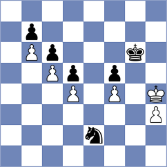 Faryma - Keymer (chess.com INT, 2025)