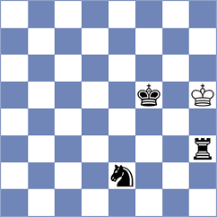 Akkarakaran - Shapiro (chess.com INT, 2024)