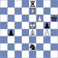 Le Tuan Minh - Vaishali (chess.com INT, 2025)