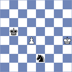 Viageiro Mateus - Perez Rodriguez (Chess.com INT, 2018)
