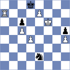 Akhramsyah - Ortiz Bogdanov (Eindhoven NED, 2023)
