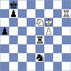 Kozakov - Taboas Rodriguez (chess.com INT, 2022)