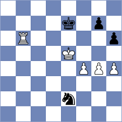 Markovic - Culjak (Croatia, 2005)