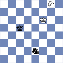 Abdrlauf - Caruana (chess.com INT, 2022)