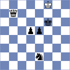 Sharapov - Buchenau (chess.com INT, 2024)