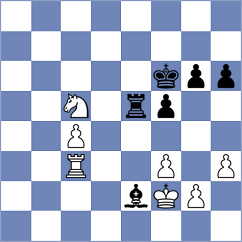 Grischuk - Deac (chess.com INT, 2022)