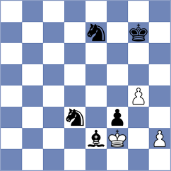 Xhembulla - Triapishko (chess.com INT, 2024)