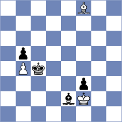 Zallio - Beulen (chess.com INT, 2025)
