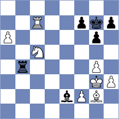 Khurtsidze - Batyrbekova (Sofia, 1994)