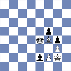 Kuznetsova - Wu (chess.com INT, 2023)