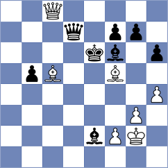 Talibov - Itkis (chess.com INT, 2023)