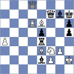 Mamedyarov - Abbasov (Baku AZE, 2025)