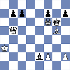 Ughuzov - Sargissyan (chess.com INT, 2025)
