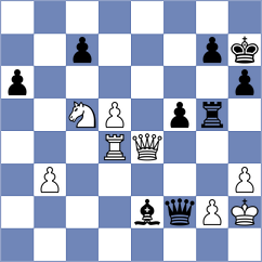 Kovalchuk - Oro (chess.com INT, 2025)