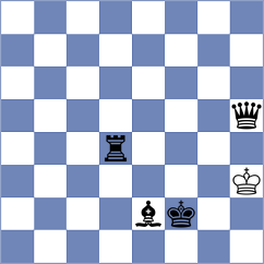 Useche - Tasnia Tarannum (lichess.org INT, 2022)