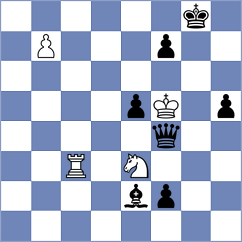 Habibi - Yazdani (Chess.com INT, 2021)