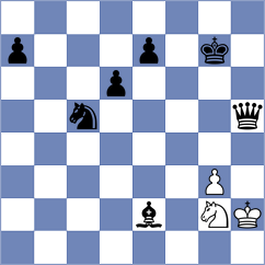 Bonaveri - Grot (chess.com INT, 2025)