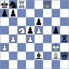 Ternault - Rodriguez Lopez (chess.com INT, 2024)