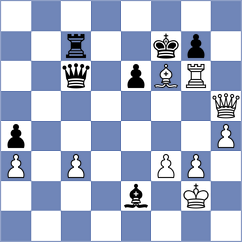 Volkov - Scheftlein (chess.com INT, 2024)