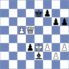 Mohammadi Azar - Mehrazad Saber (Chess.com INT, 2021)