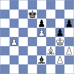 Garrido Dominguez - Wu (chess.com INT, 2024)