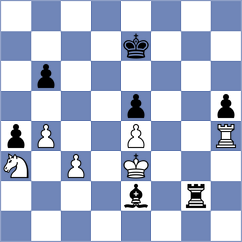 Sukandar - Manukyan (chess.com INT, 2025)