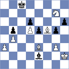 Tokhirjonova - Popadic (Chess.com INT, 2021)