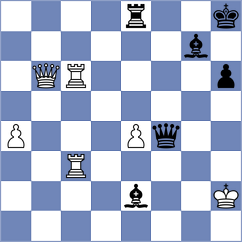 Jovic - Politov (chess.com INT, 2021)
