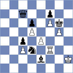 Briand - Falip Morales (Europe Echecs INT, 2020)