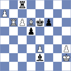Adhiban - Al Saffar (Chess.com INT, 2020)