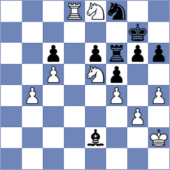 Bogaudinov - Makhija (chess.com INT, 2025)