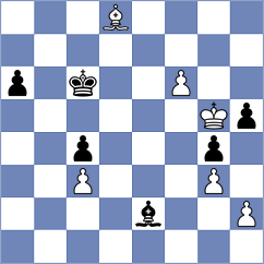 Ceyhan - Ruperez Benito (chess.com INT, 2025)
