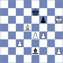 Meier - Mikaelyan (chess.com INT, 2023)