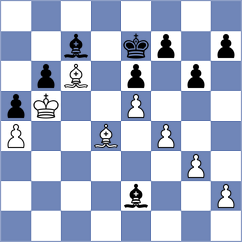 Crispin Ferreras - Kandil (chess.com INT, 2025)