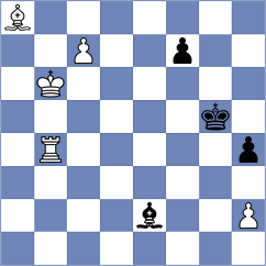 Zakhartsov - Radhakrishnan (chess.com INT, 2025)