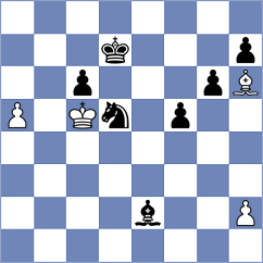 Gaehler - Dogan (chess.com INT, 2024)