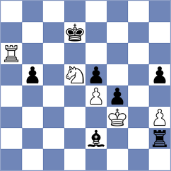 Kvitko - Korobkov (Kharkov, 2004)
