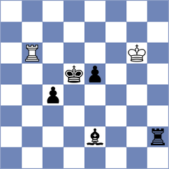 Jovanovic - Petrovic (Budva, 2003)
