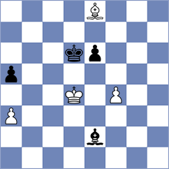 Aitbayev - Aldokhin (Chess.com INT, 2021)