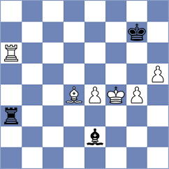 Hasangatin - Fikiet (chess.com INT, 2022)