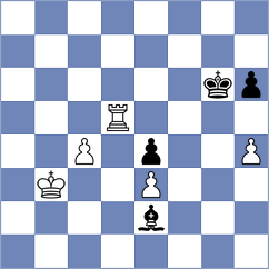Krsnik Cohar - Iskusnyh (chess.com INT, 2025)